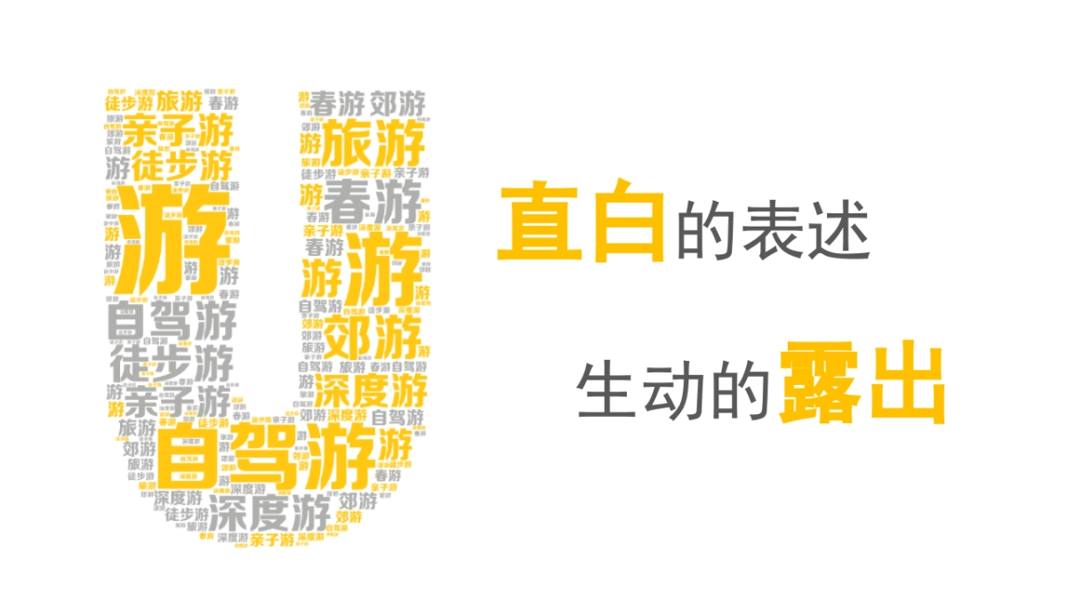 雪佛兰U·CLUB聚乐会活动规划案_第10页