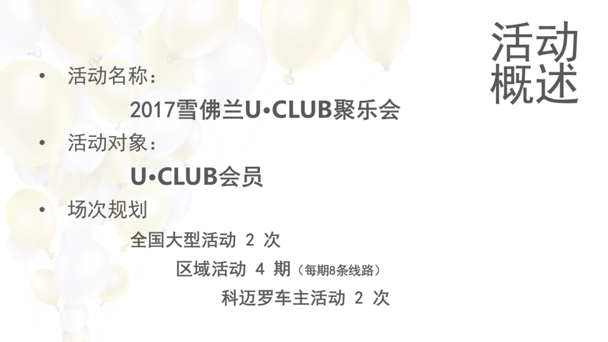 雪佛兰U·CLUB聚乐会活动规划案_第3页