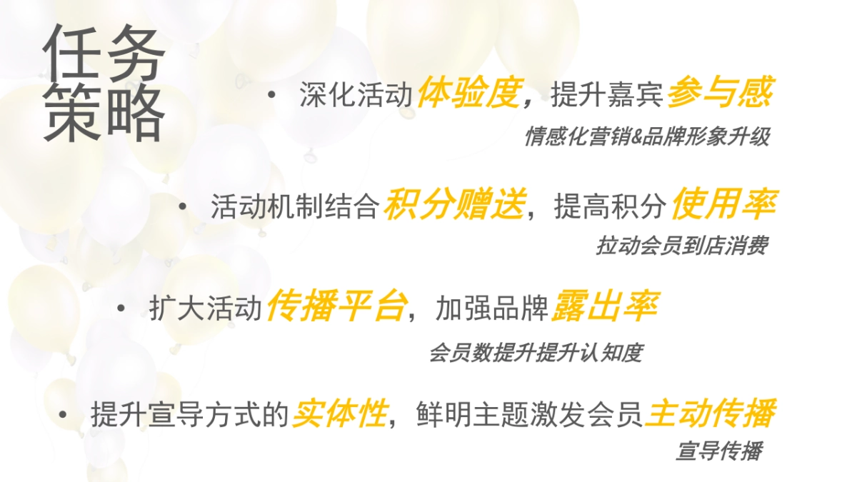 雪佛兰U·CLUB聚乐会活动规划案_第7页