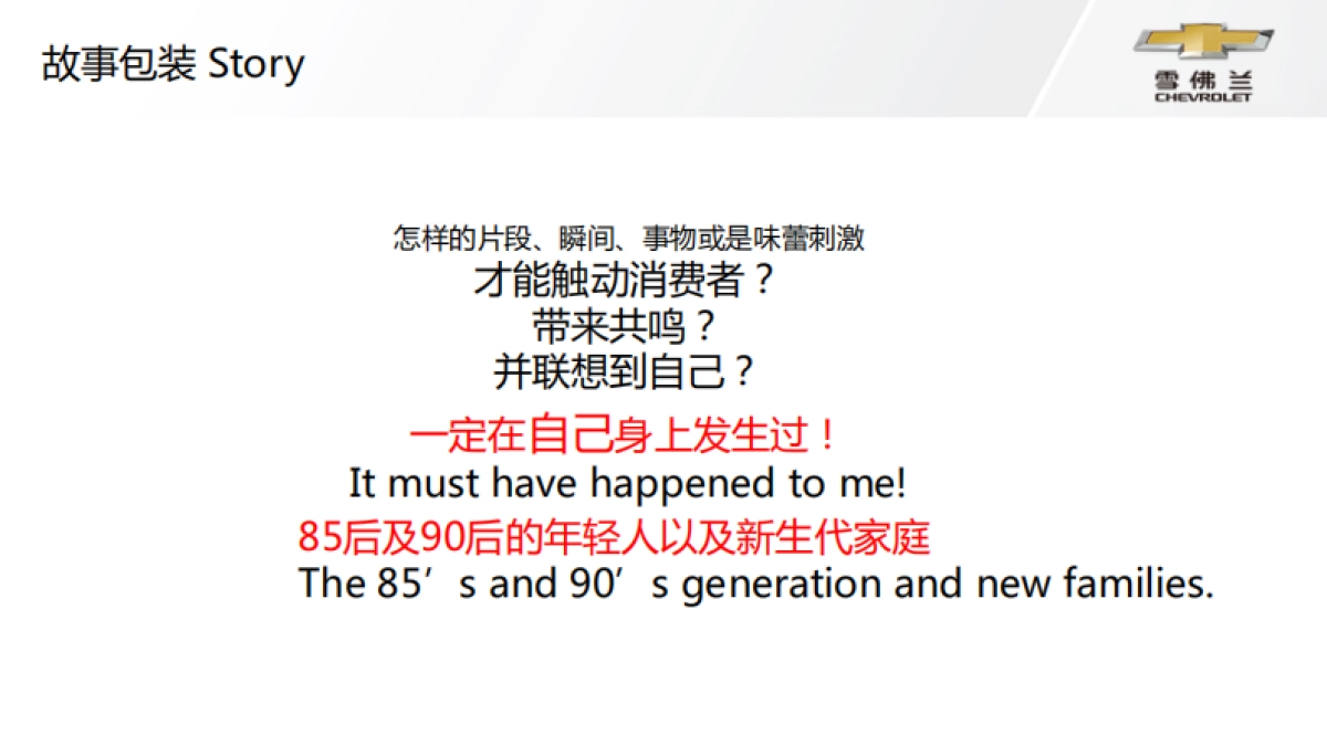 雪佛兰科沃兹装置艺术展项目方案_第7页