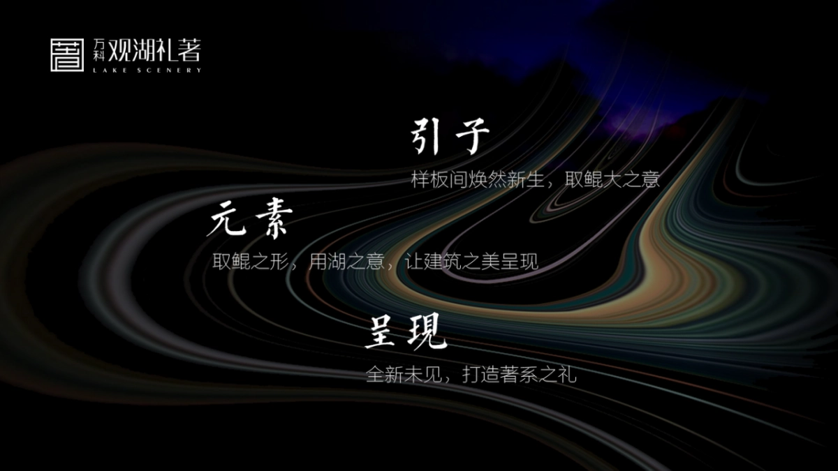 样板间开放（鲲鹏展翅 著千里主题）活动策划方案_第5页