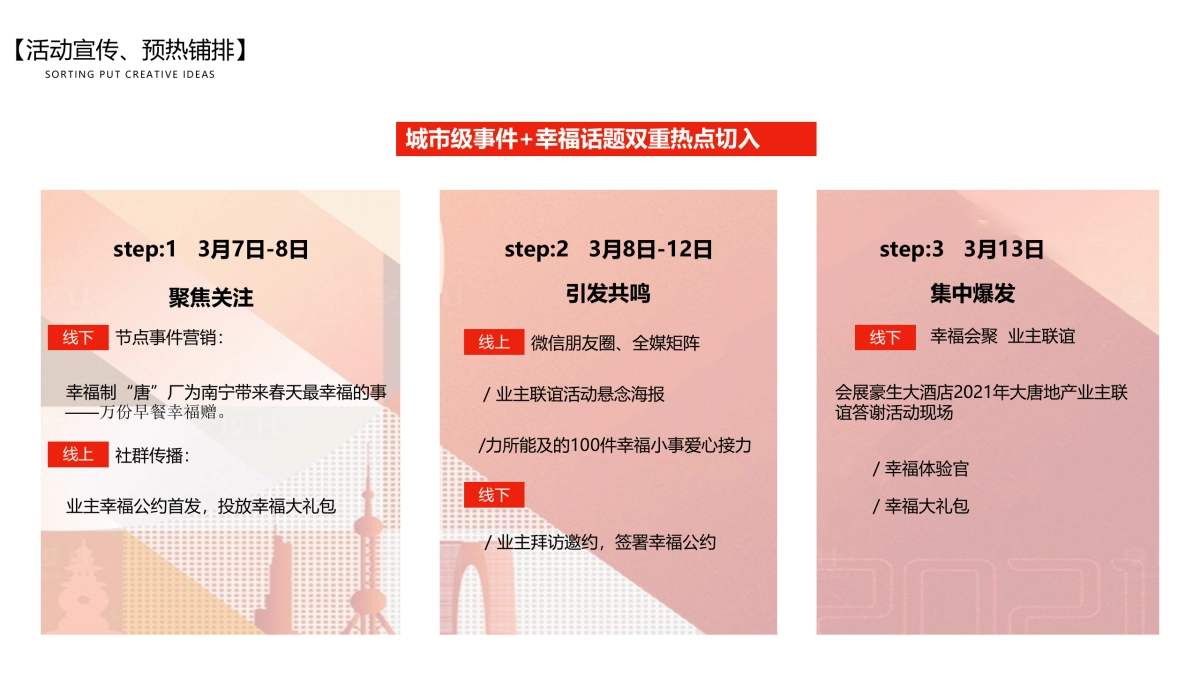 业主联谊答谢会“家人同心 幸福荟聚”主题暖场活动策划方案_第9页
