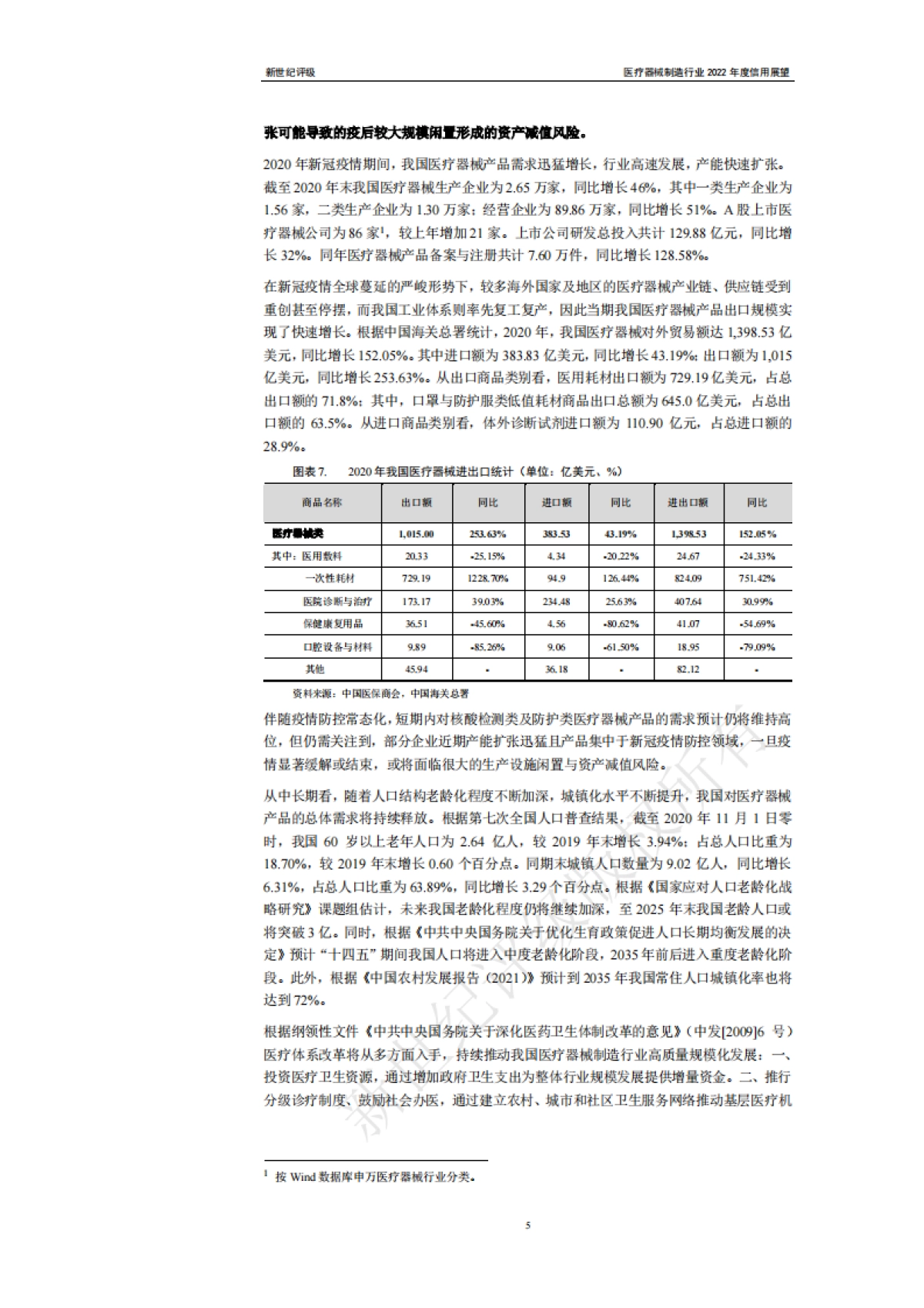 医疗器械制造行业2022年度信用展望-新世纪评级-21页_第5页