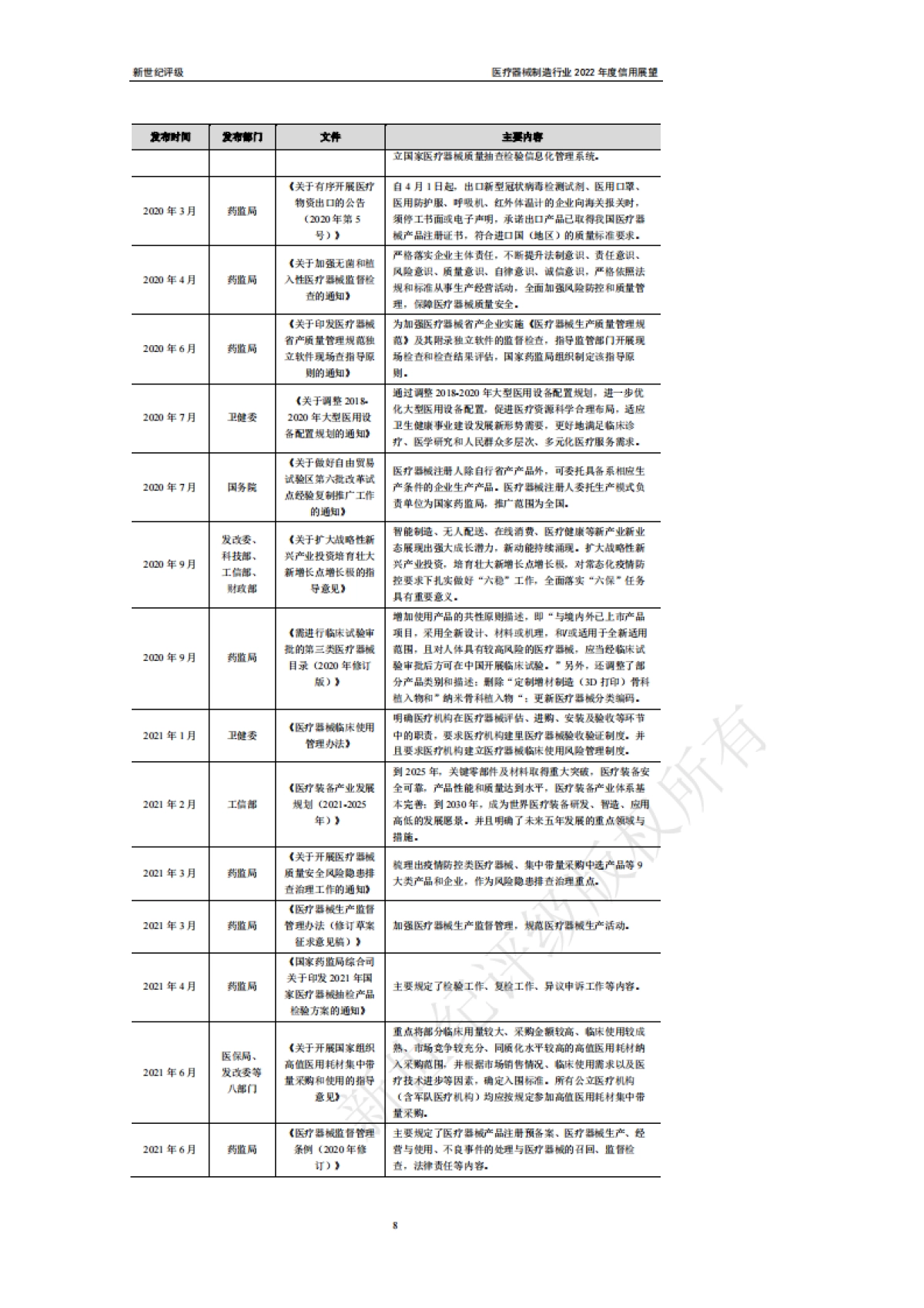 医疗器械制造行业2022年度信用展望-新世纪评级-21页_第8页