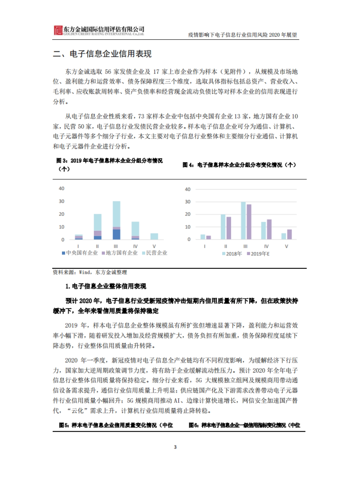 疫情影响下电子信息行业信用风险2020年展望-东方金诚_第4页
