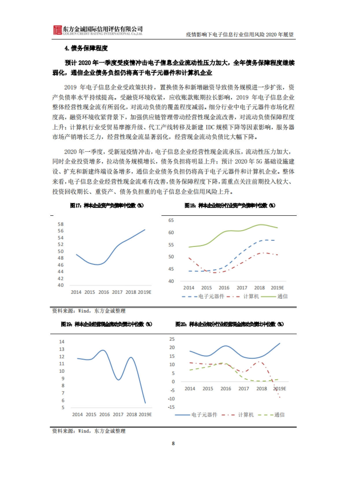 疫情影响下电子信息行业信用风险2020年展望-东方金诚_第9页