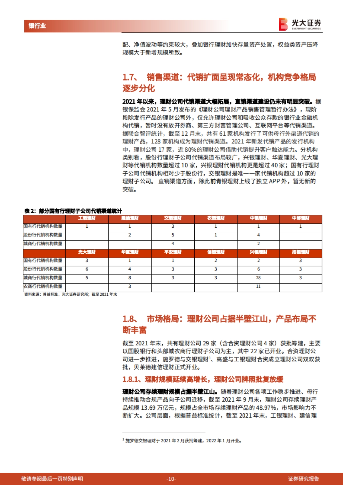 银行理财2021年回顾与2022年展望：深化转型，蝶变跃升-光大证券-21页_第10页