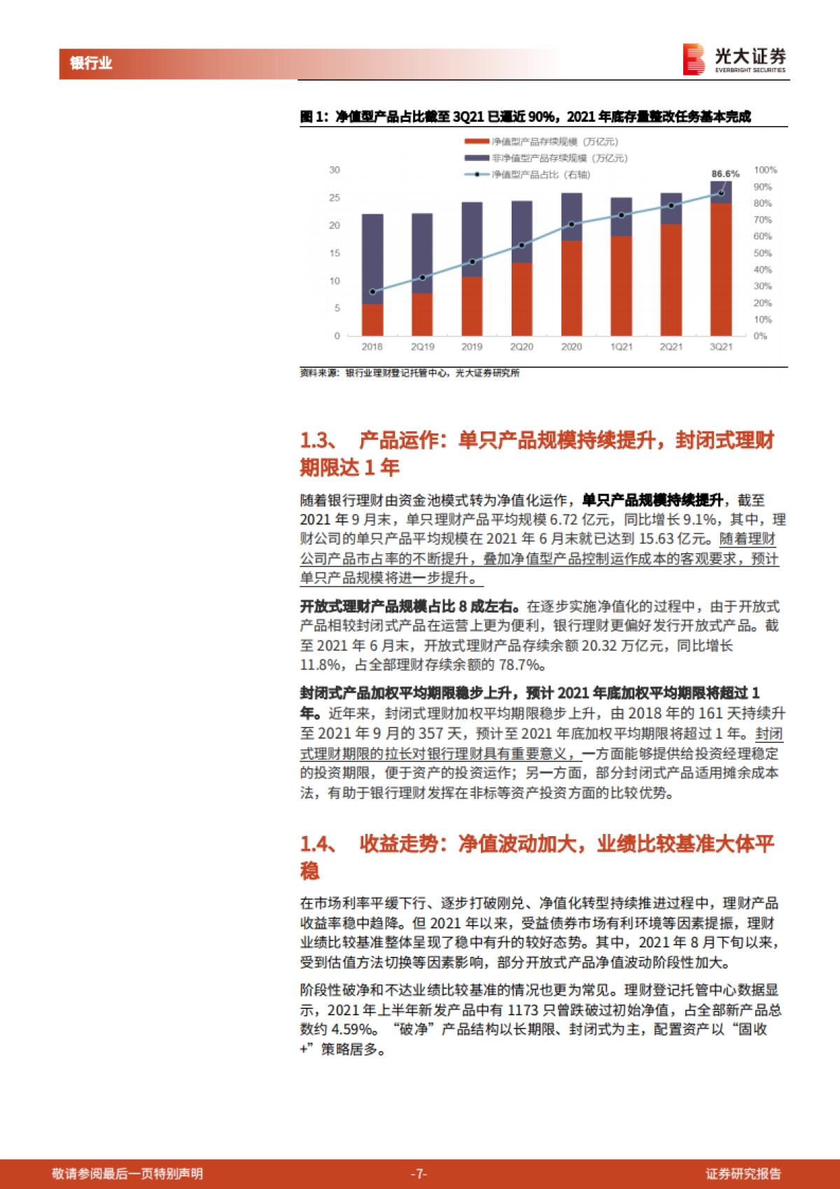 银行理财2021年回顾与2022年展望：深化转型，蝶变跃升-光大证券-21页_第7页