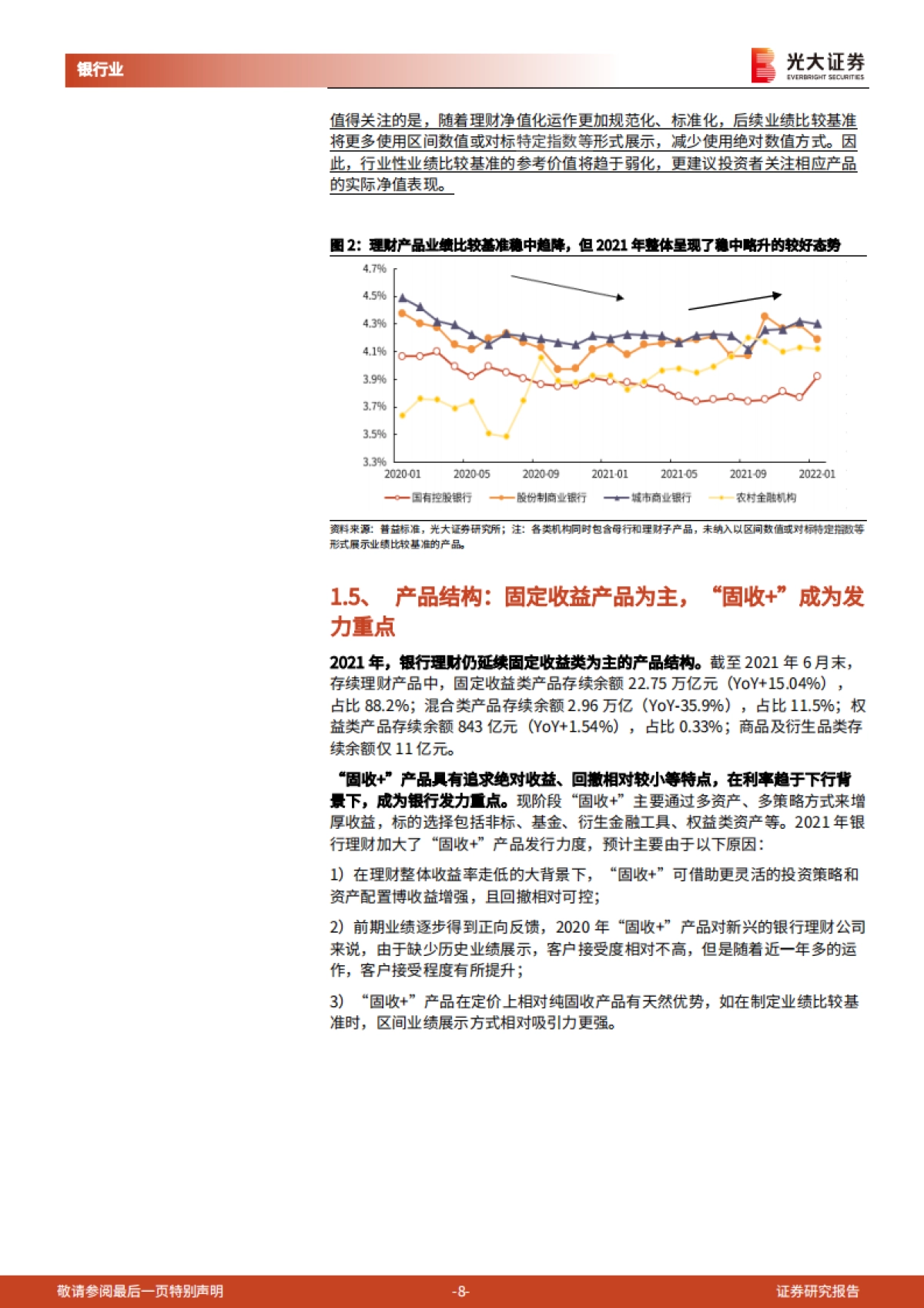 银行理财2021年回顾与2022年展望：深化转型，蝶变跃升-光大证券-21页_第8页
