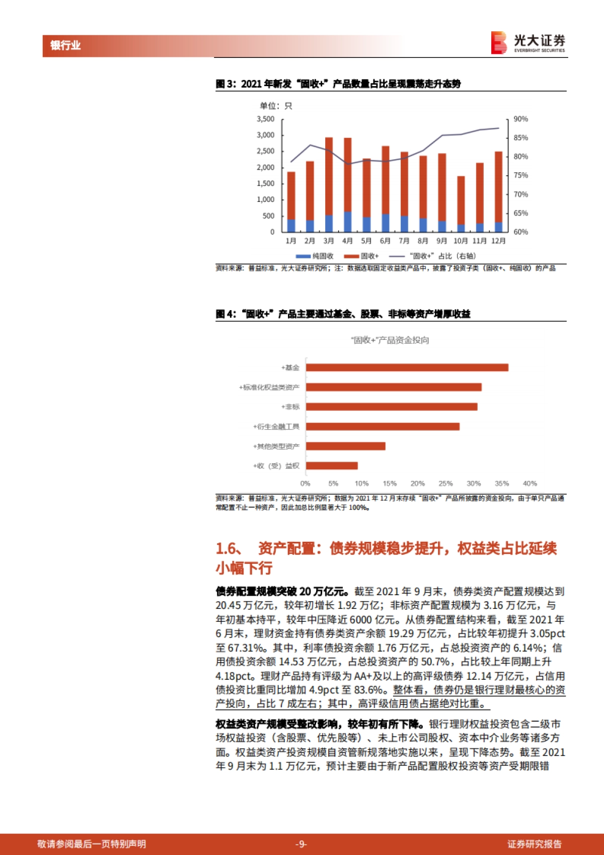 银行理财2021年回顾与2022年展望：深化转型，蝶变跃升-光大证券-21页_第9页