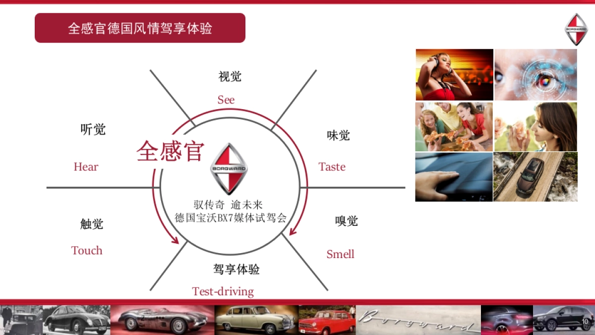 驭传奇逾未来德国宝沃BX7媒体试驾会策划案_第10页