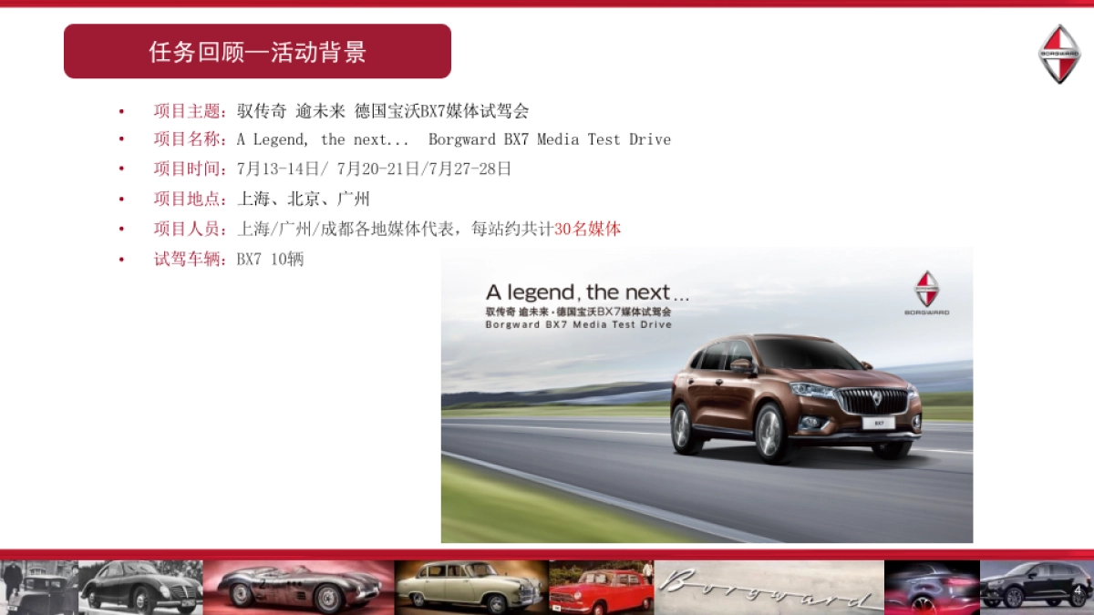 驭传奇逾未来德国宝沃BX7媒体试驾会策划案_第4页