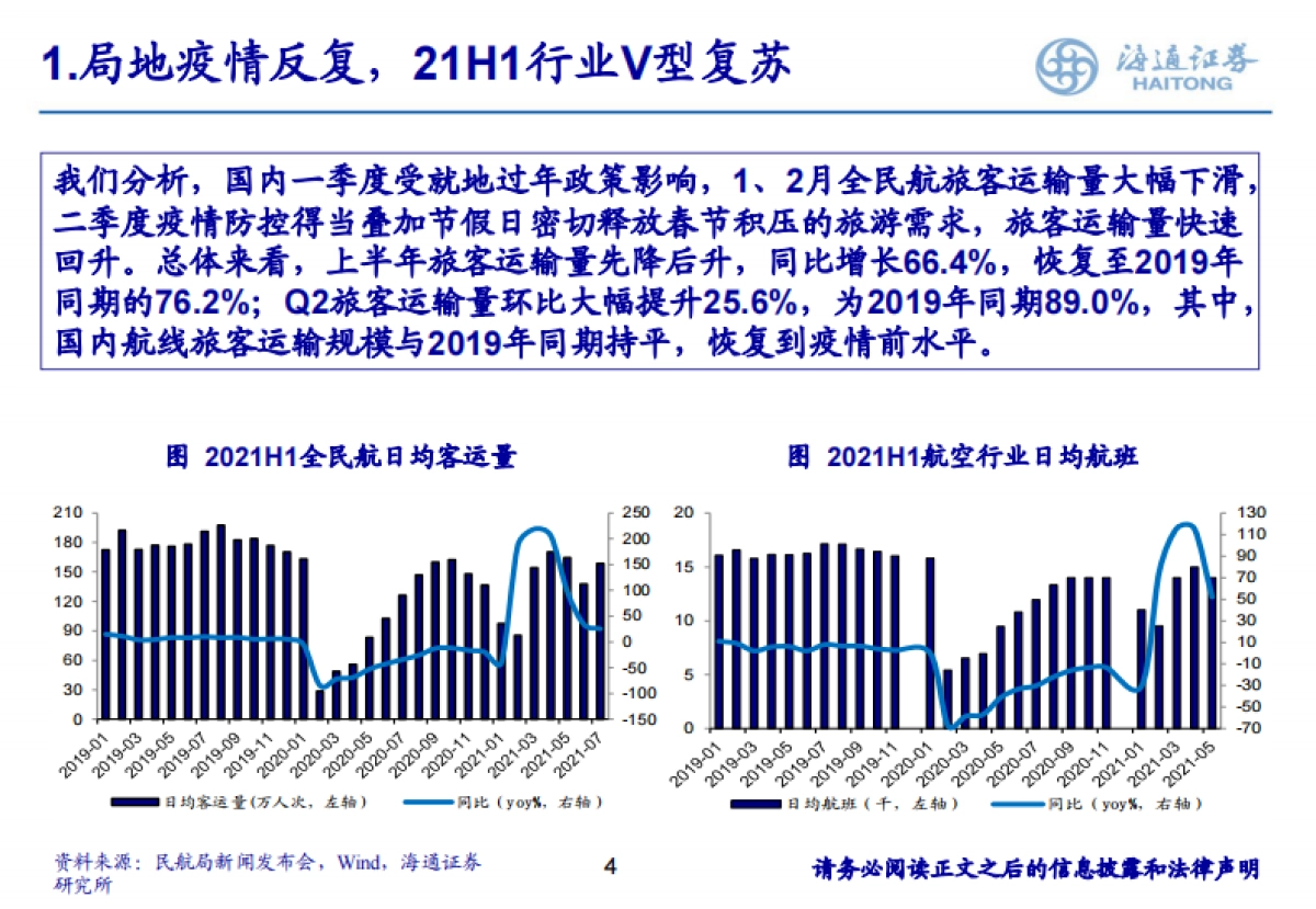 中美航空2021年中报回顾与下半年投资机会展望_第4页