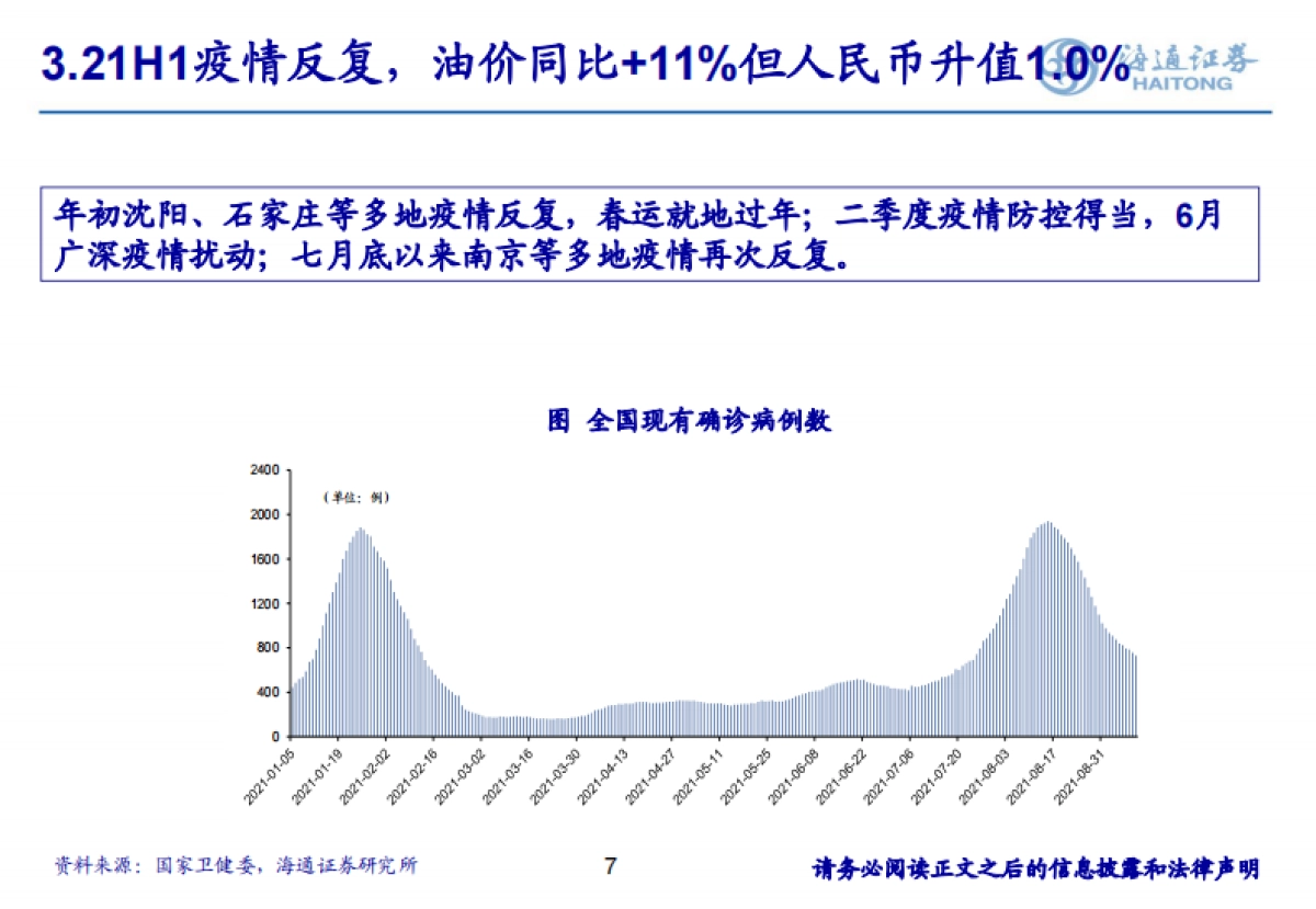 中美航空2021年中报回顾与下半年投资机会展望_第7页