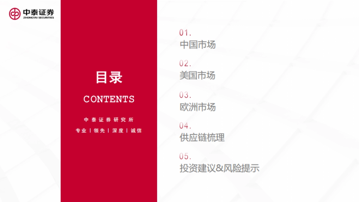 中美欧三大汽车市场分析及2022年展望_第3页