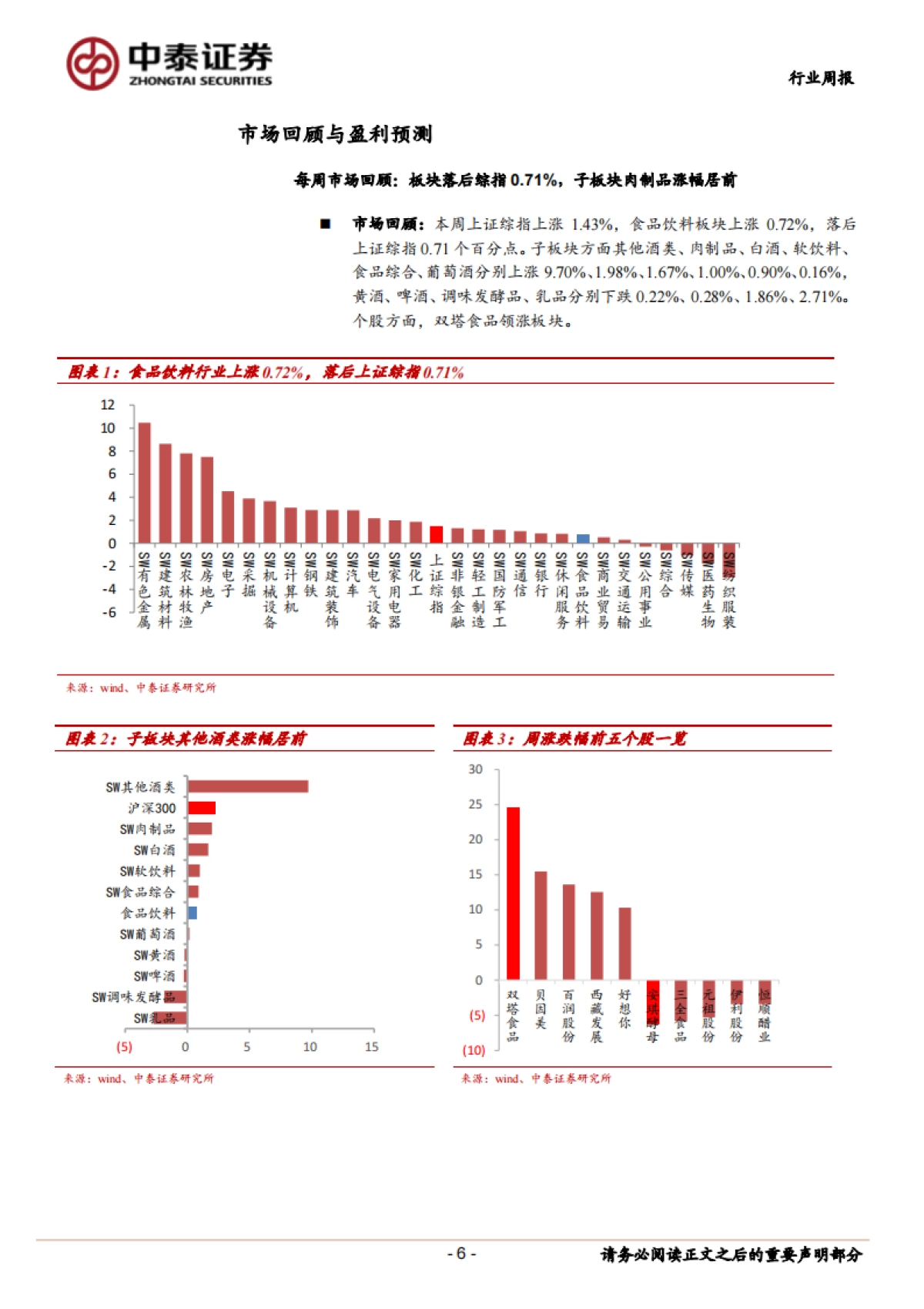 中泰食品饮料周报（第7周）：透过数十场交流来展现食品饮料现状（二）_第6页