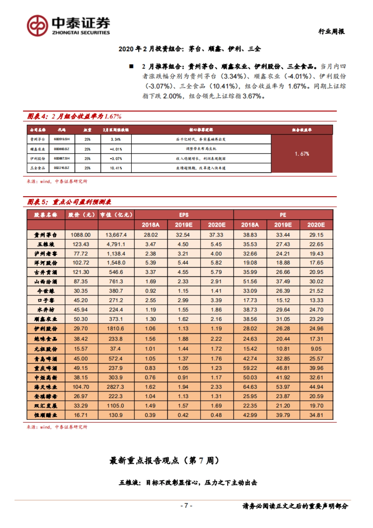 中泰食品饮料周报（第7周）：透过数十场交流来展现食品饮料现状（二）_第7页