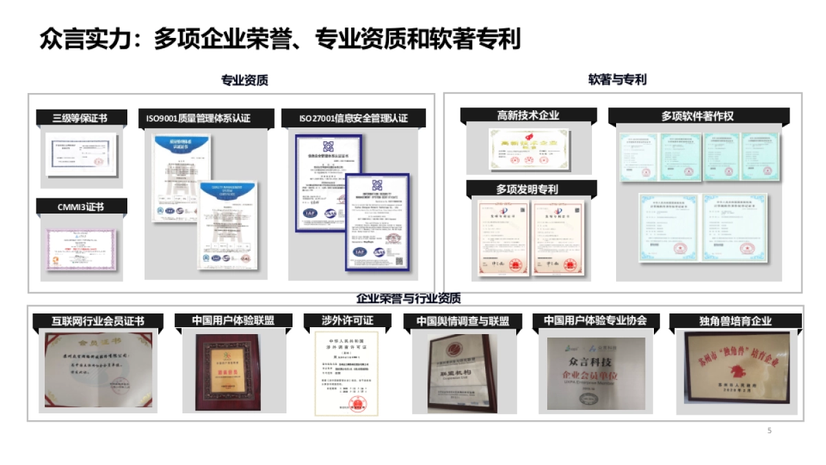 众言科技-样本服务能力展示-自用版_第5页