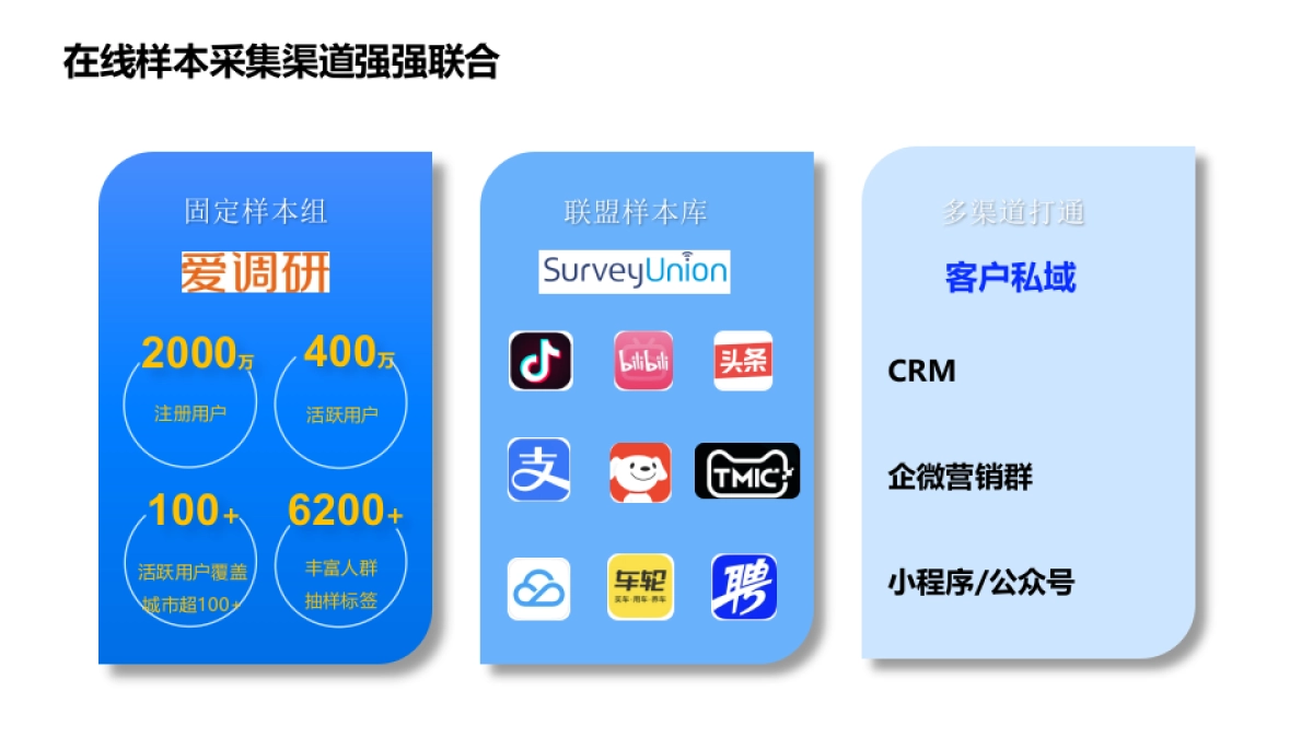 众言科技-样本服务能力展示-自用版_第9页