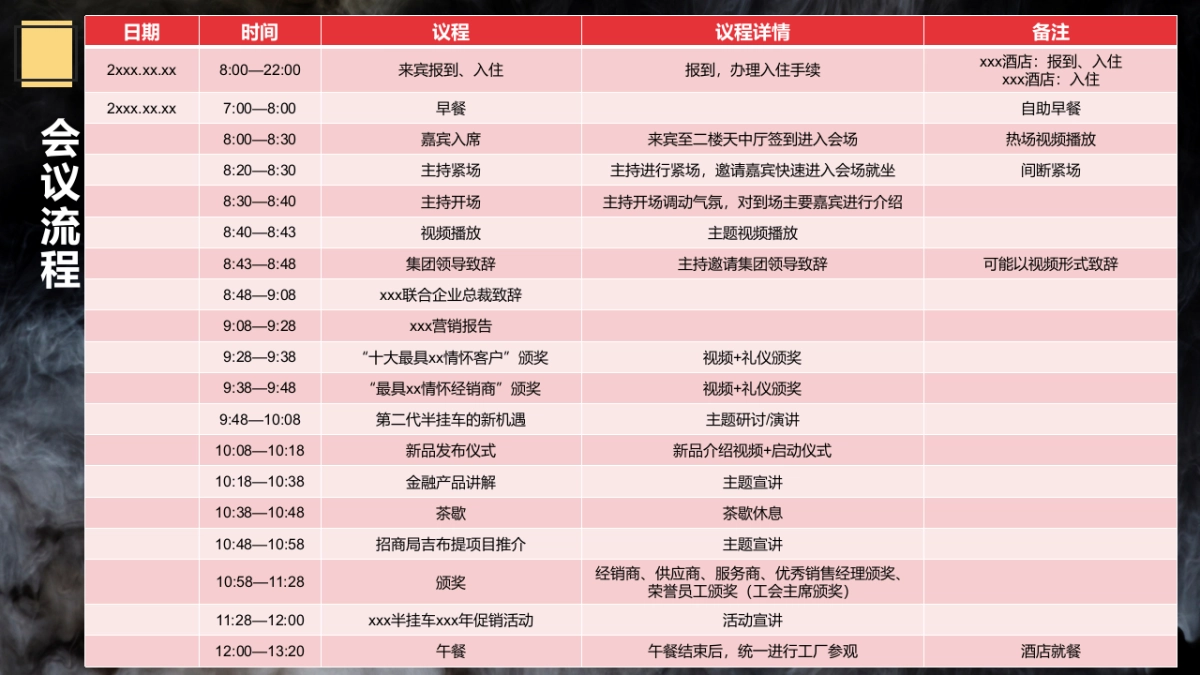 重汽全球价值链伙伴大会_第10页