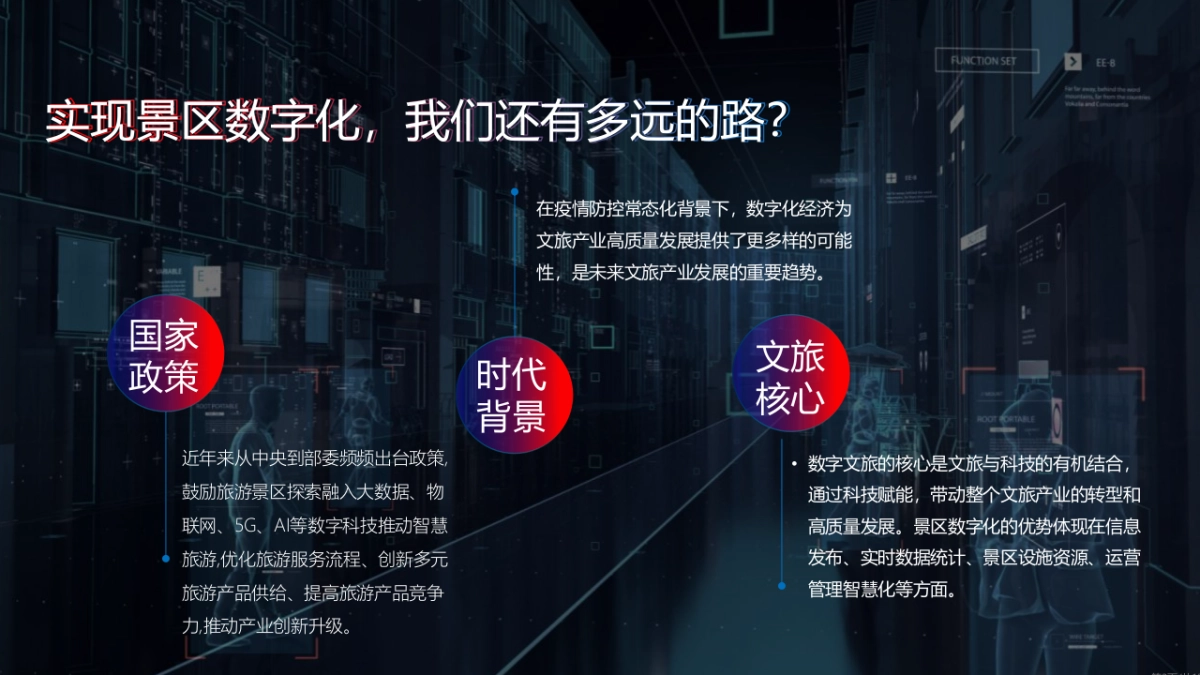 中国景区数字营销高峰论坛（数智文旅引擎未来主题）活动策划方案-101P_第3页