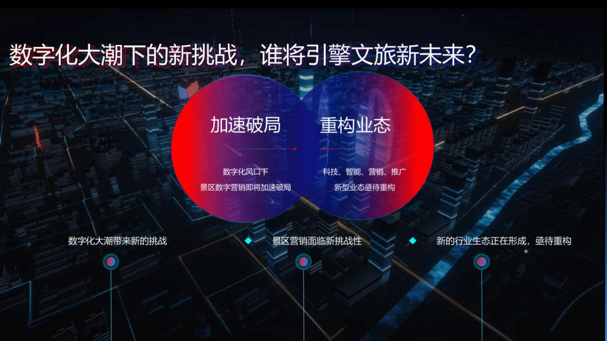 中国景区数字营销高峰论坛（数智文旅引擎未来主题）活动策划方案-101P_第4页