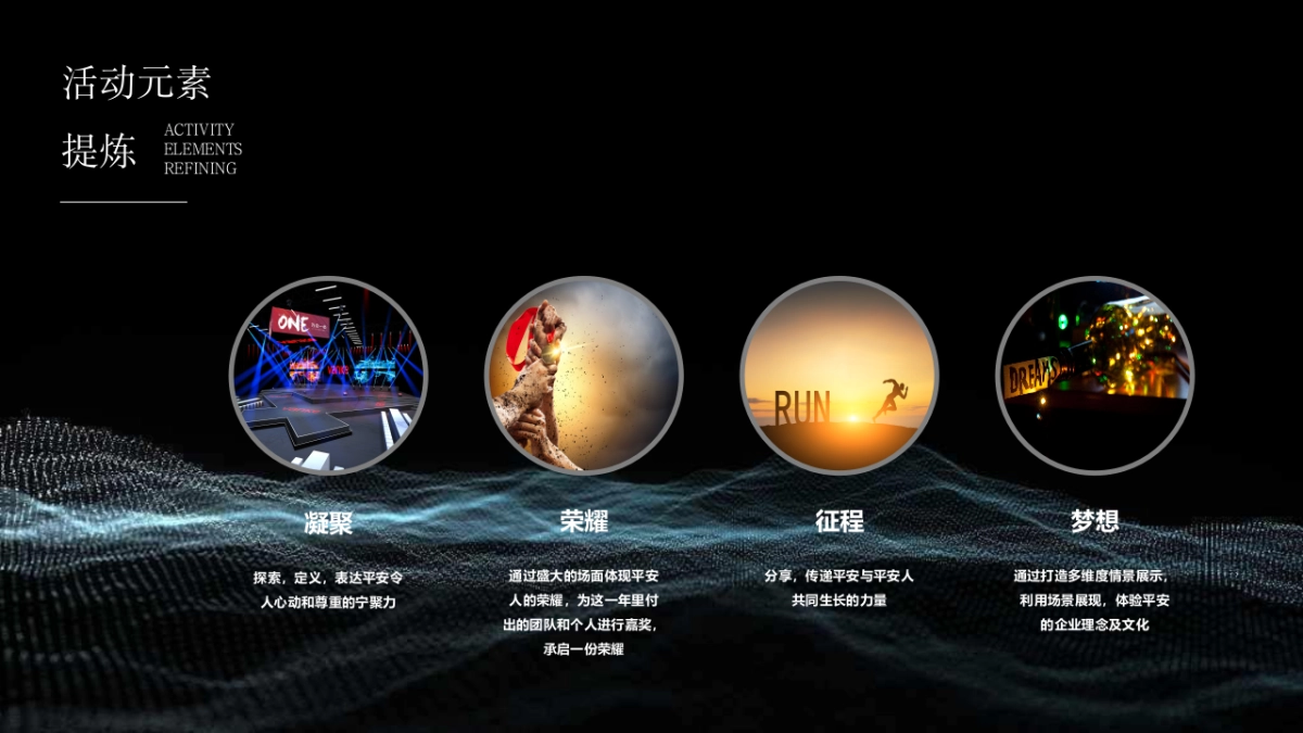 中国平安开门红表彰大会_第6页