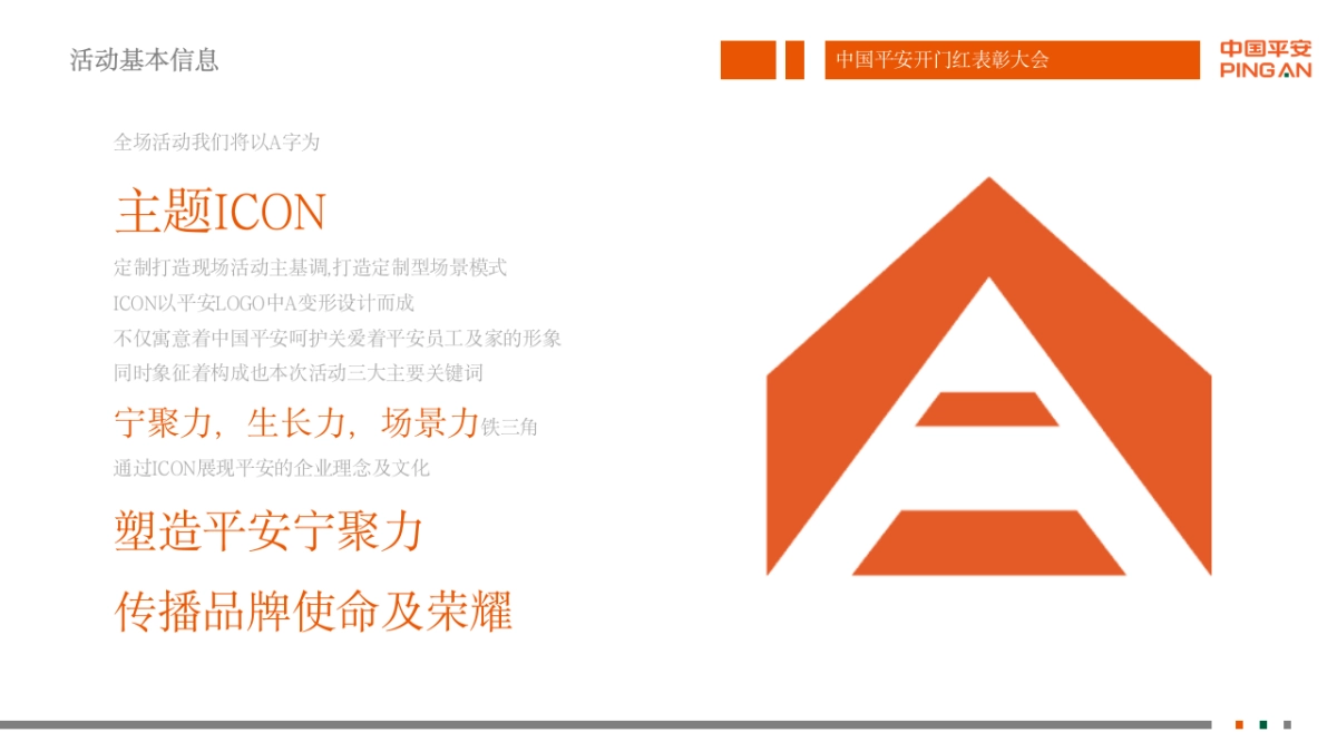 中国平安开门红表彰大会_第7页