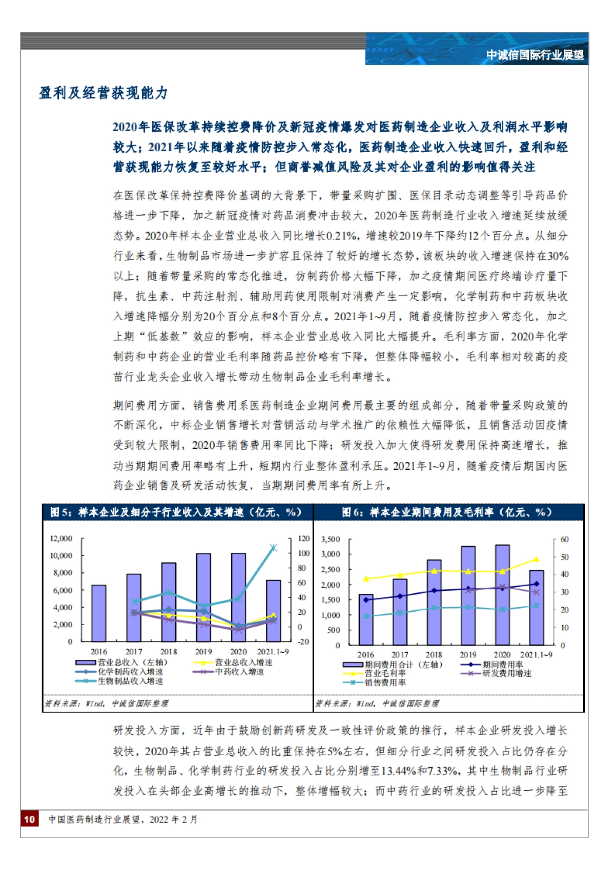 中国医药制造行业展望-中诚信国际-15页_第10页