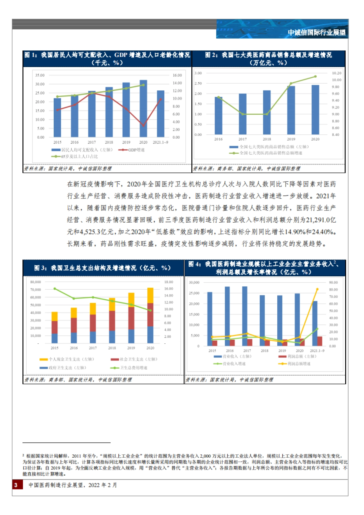 中国医药制造行业展望-中诚信国际-15页_第3页