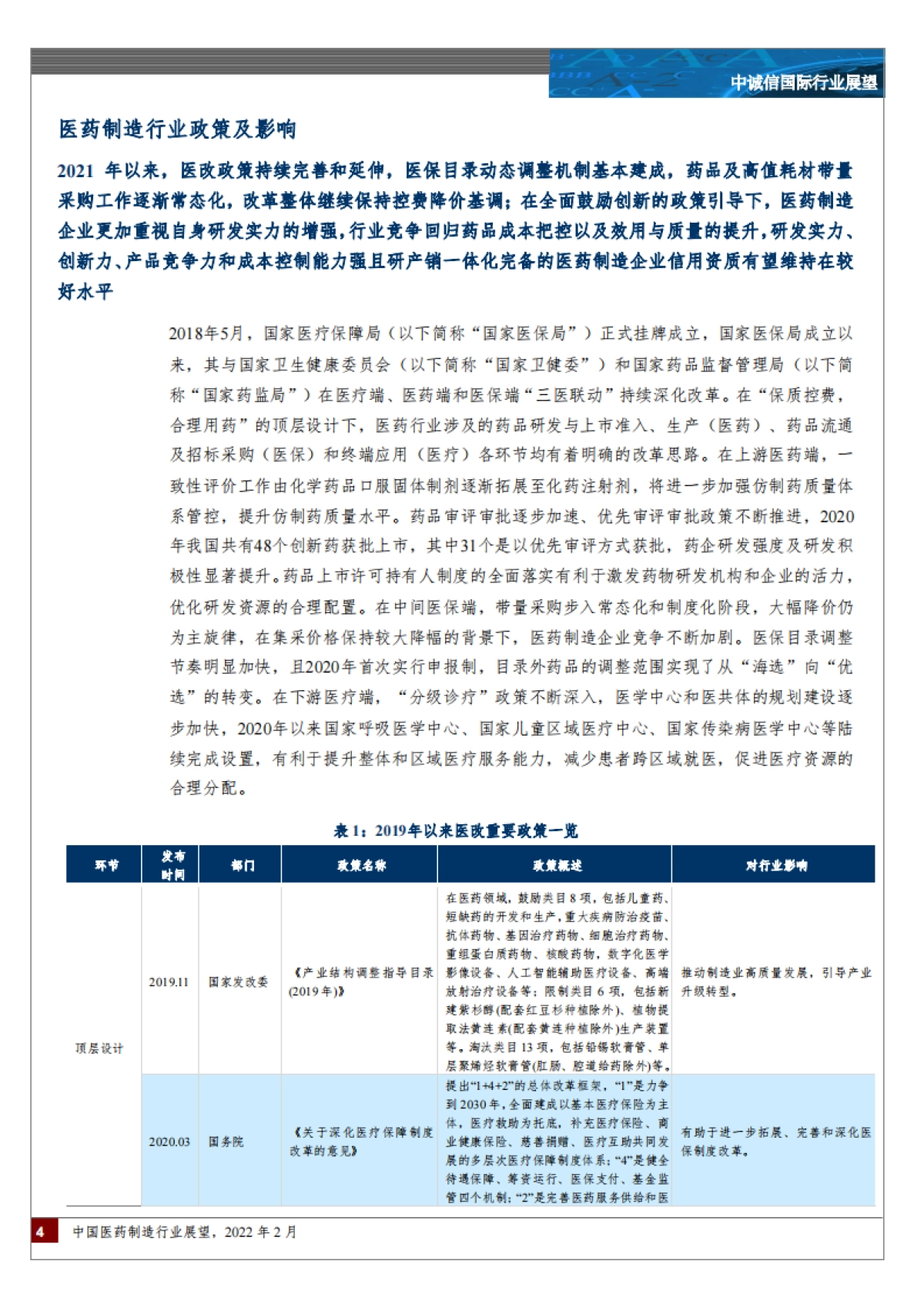 中国医药制造行业展望-中诚信国际-15页_第4页