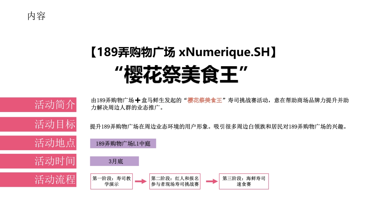 2019美食挑战赛媒体方案_第2页