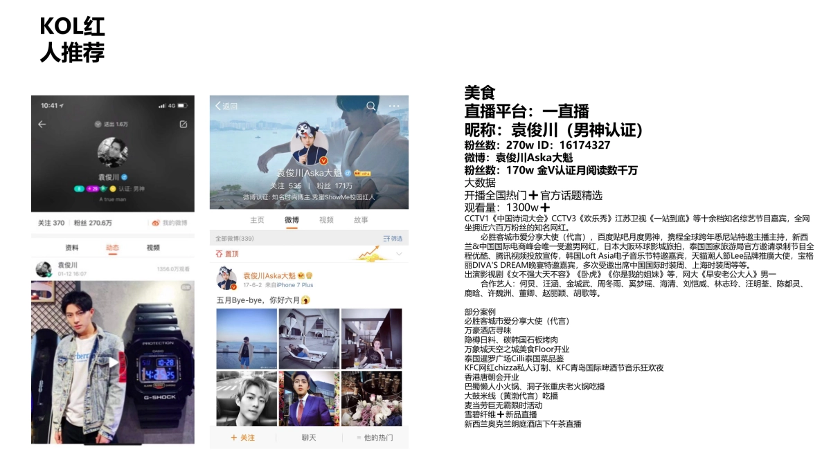 2019美食挑战赛媒体方案_第7页