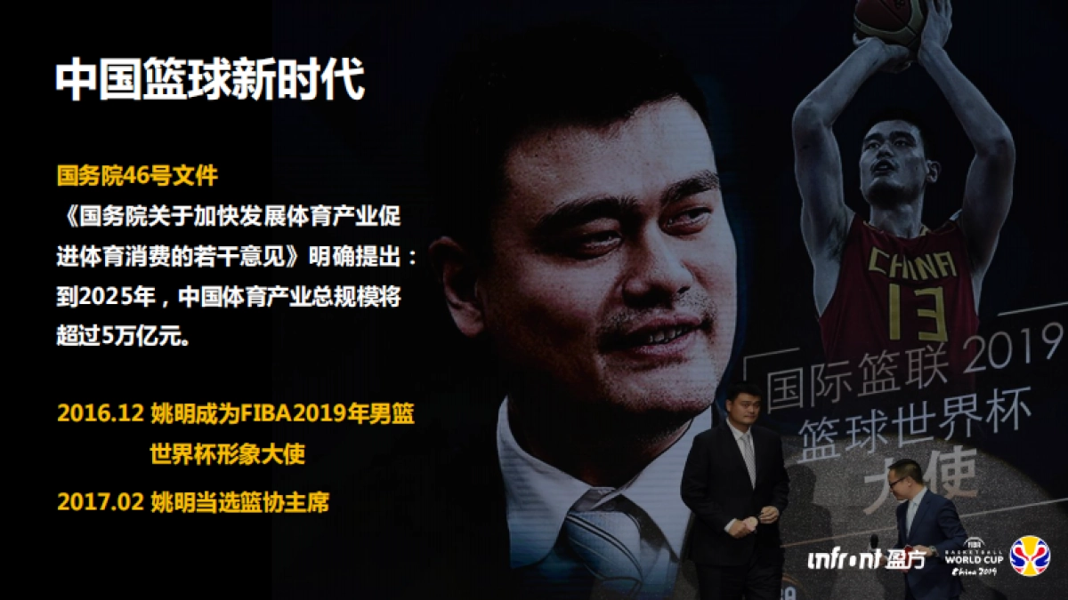 2019年FIBA男篮世界杯_第4页