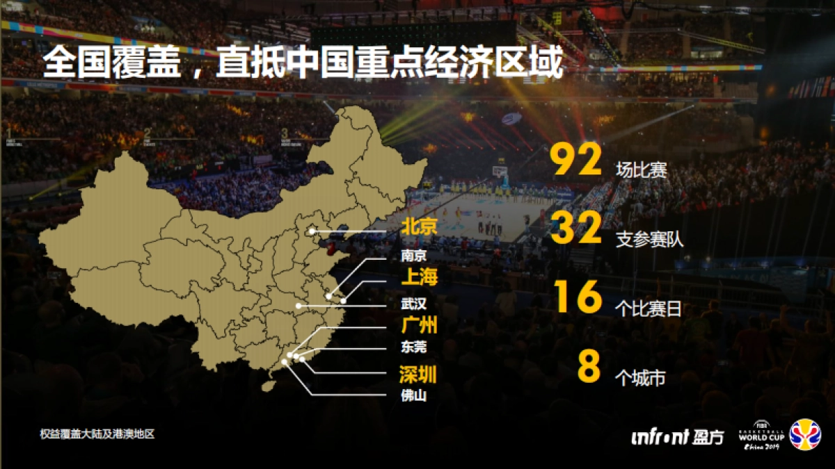 2019年FIBA男篮世界杯_第8页