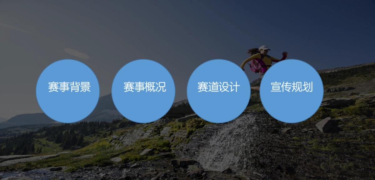 2019年青岛沙滩定向越野赛策划方案_第2页