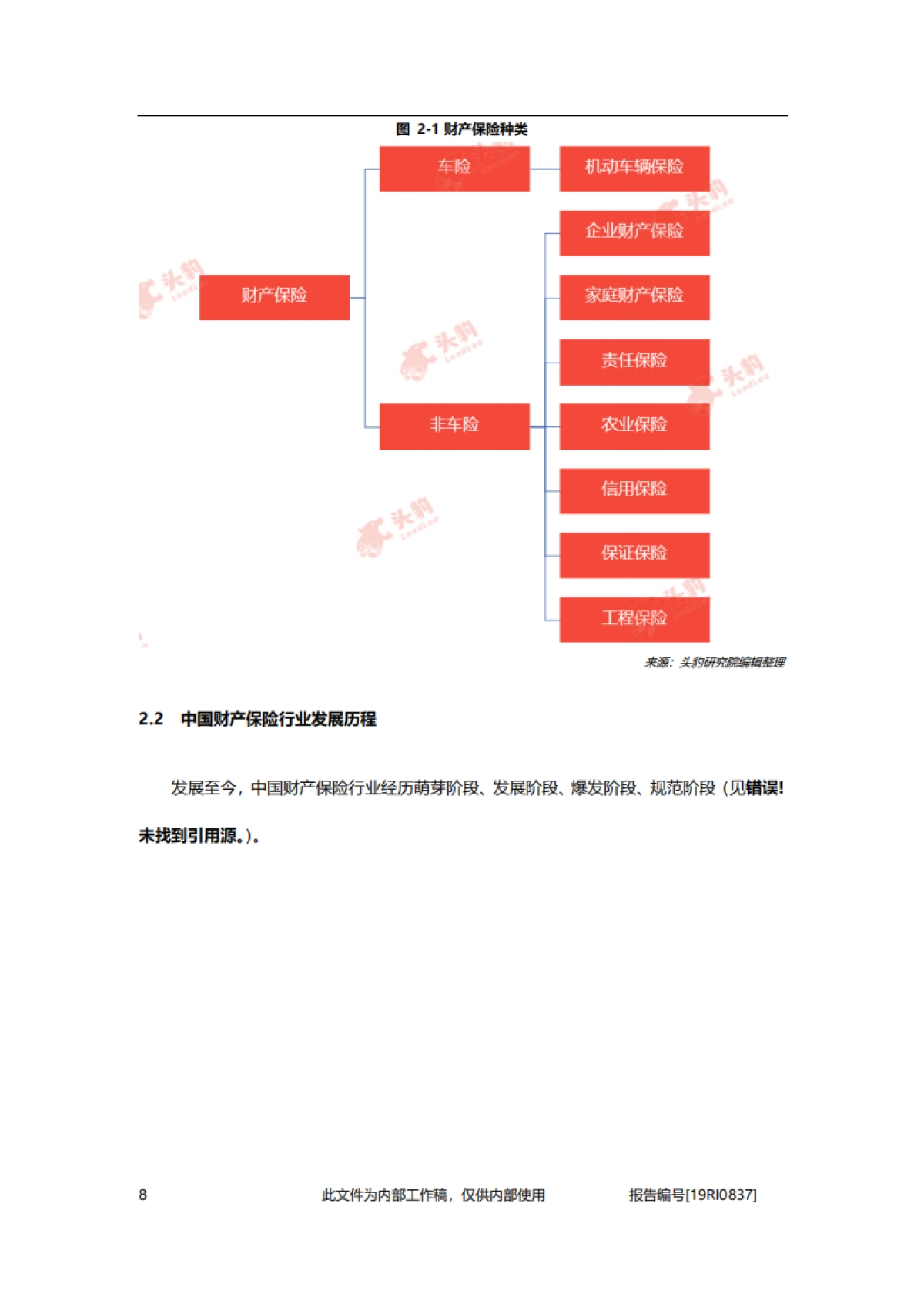2019年中国财产保险行业概览_第8页