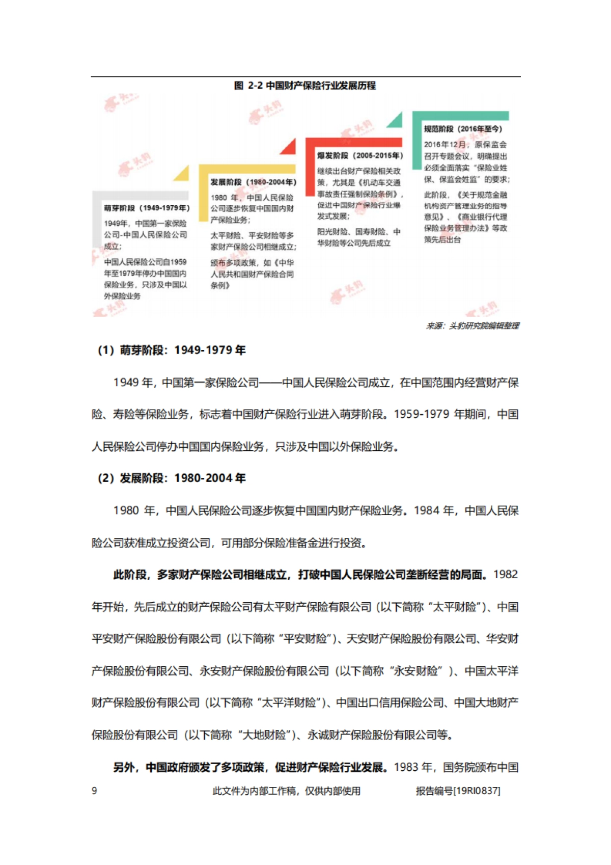 2019年中国财产保险行业概览_第9页