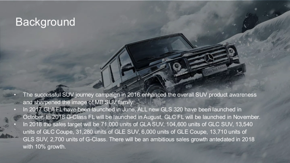 （汽车）梅赛德斯奔驰SUV旅行活动方案_第2页