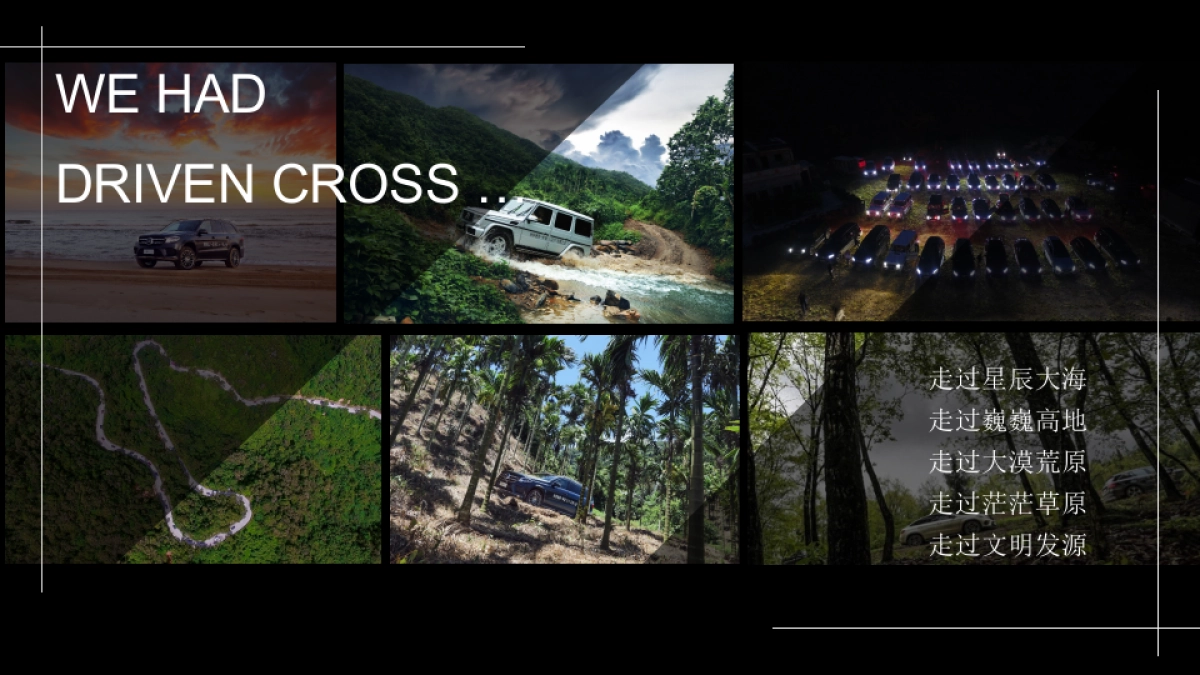 （汽车）梅赛德斯奔驰SUV旅行活动方案_第6页