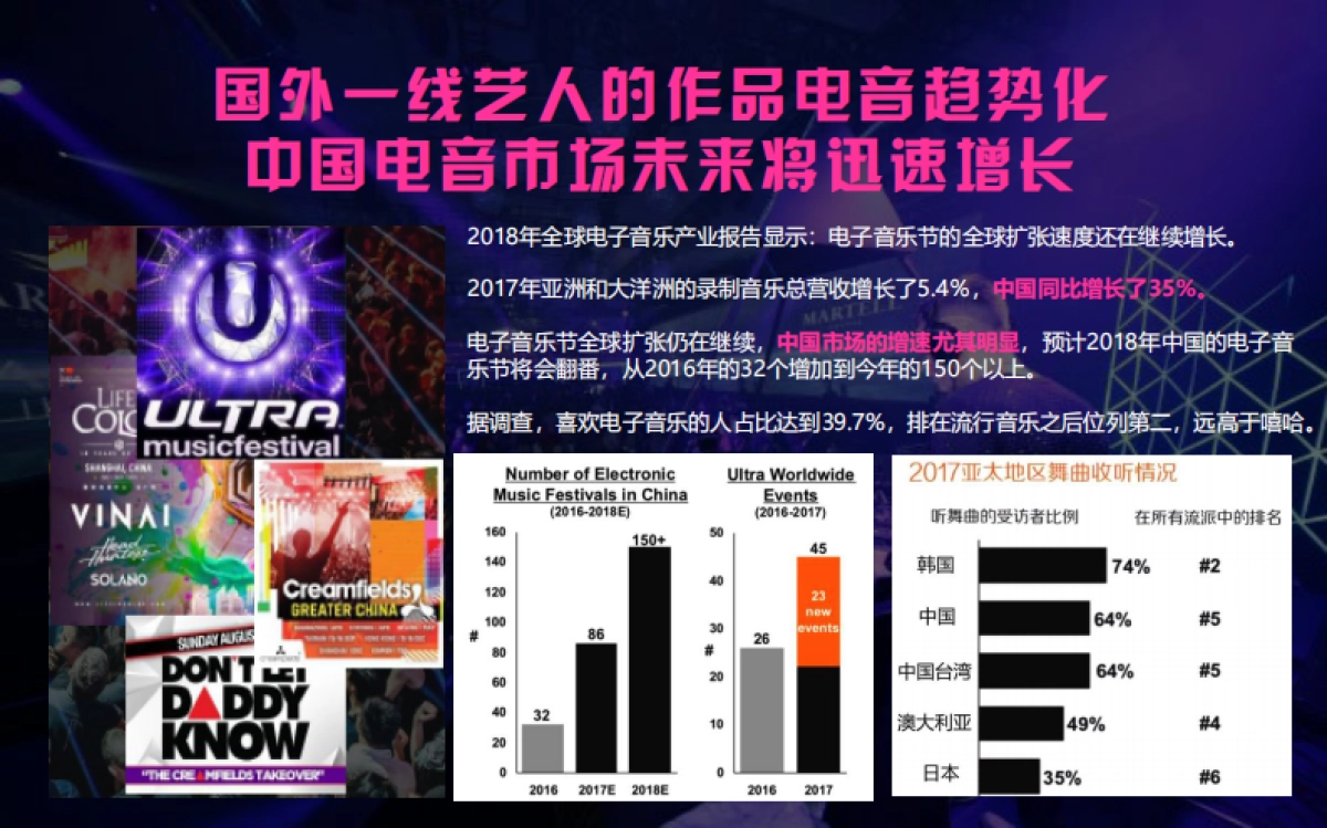 《超音觉醒》通版_第5页