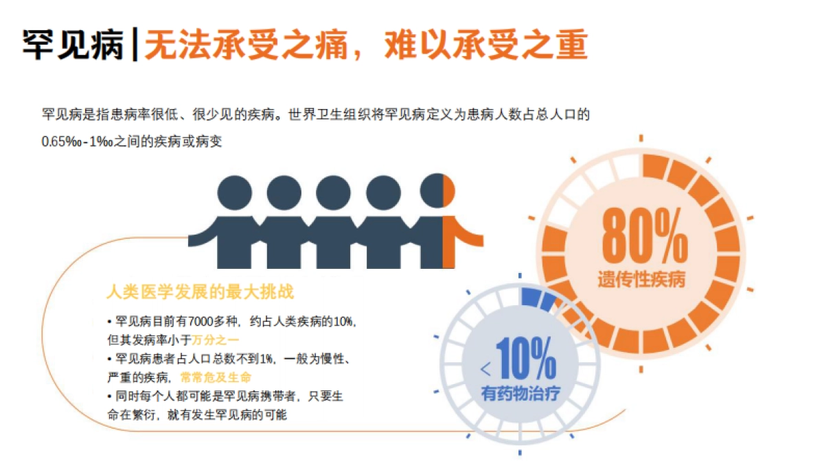 《点亮孩子心中的光》_第7页