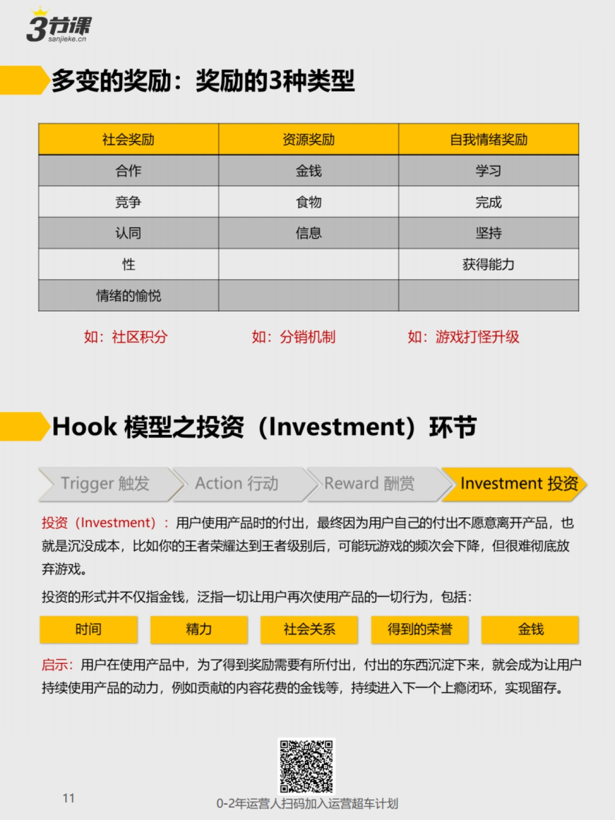 《高薪运营成长图谱》_第10页
