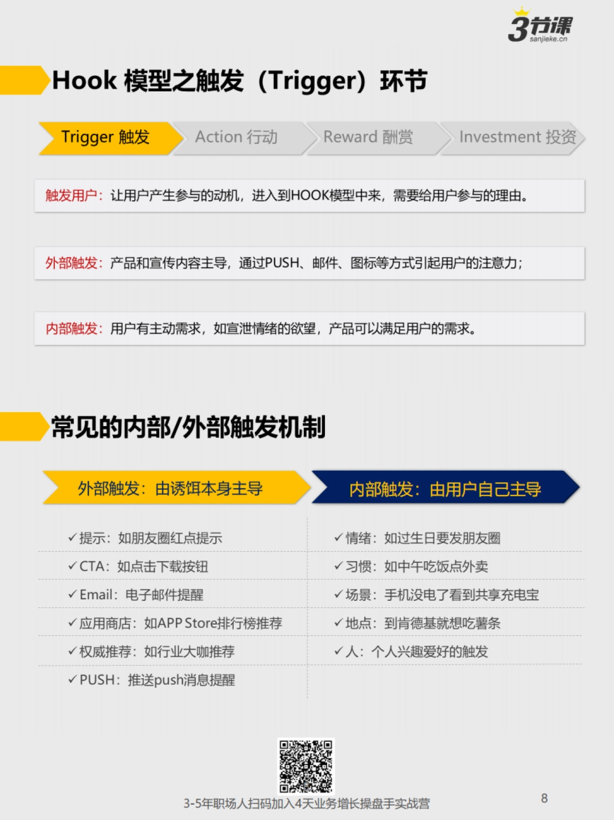 《高薪运营成长图谱》_第7页