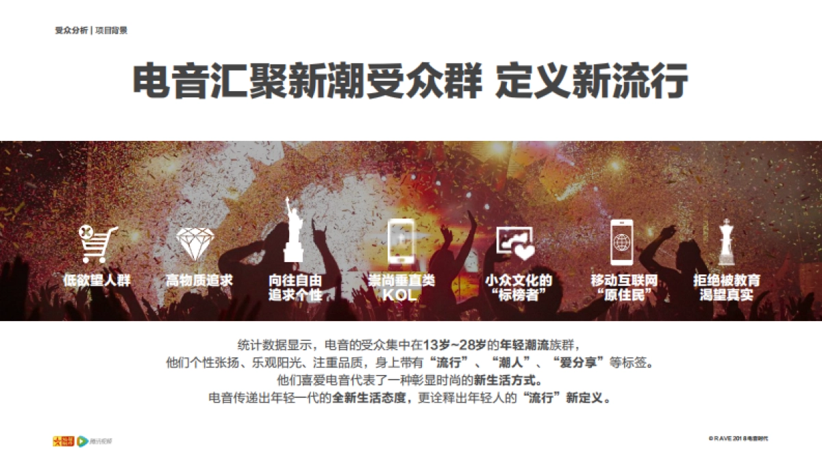 《即刻电音》Rave节目方案_第6页