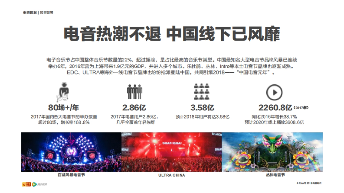 《即刻电音》Rave节目方案_第7页