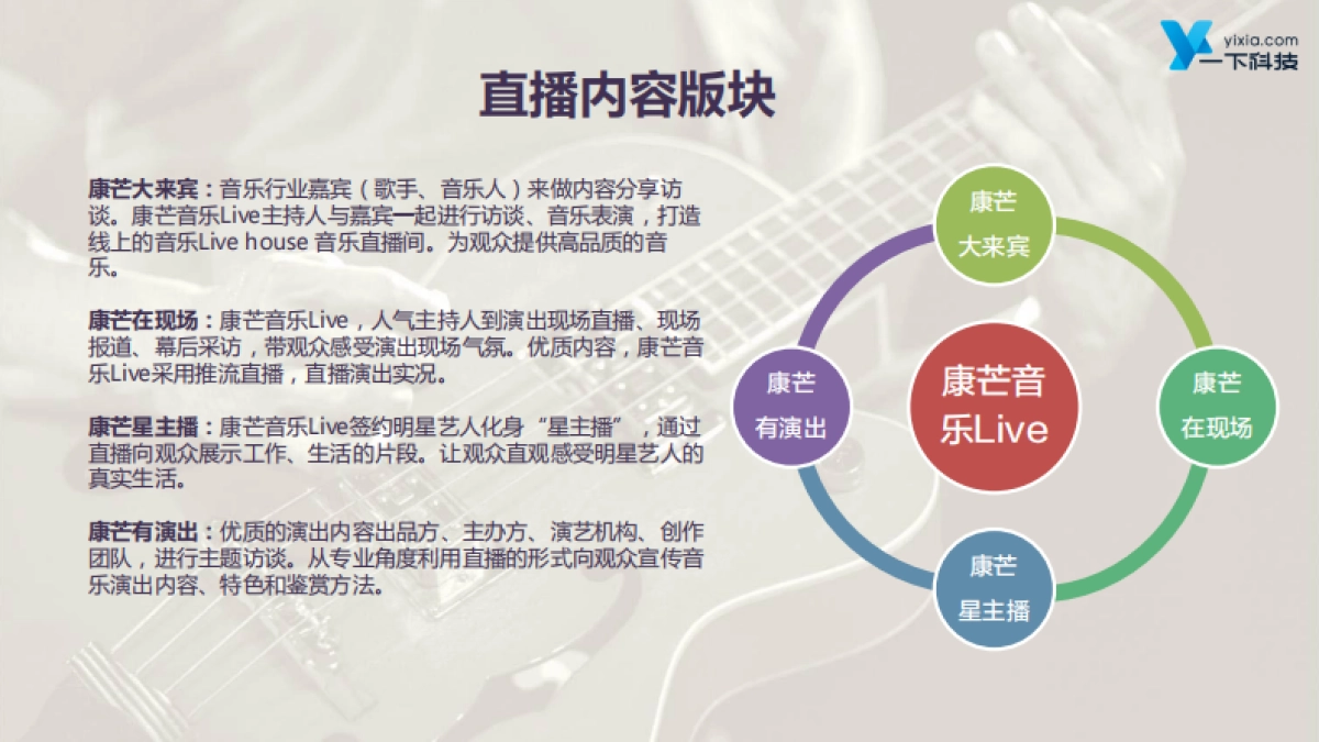 《康芒音乐Live》栏目介绍_第5页