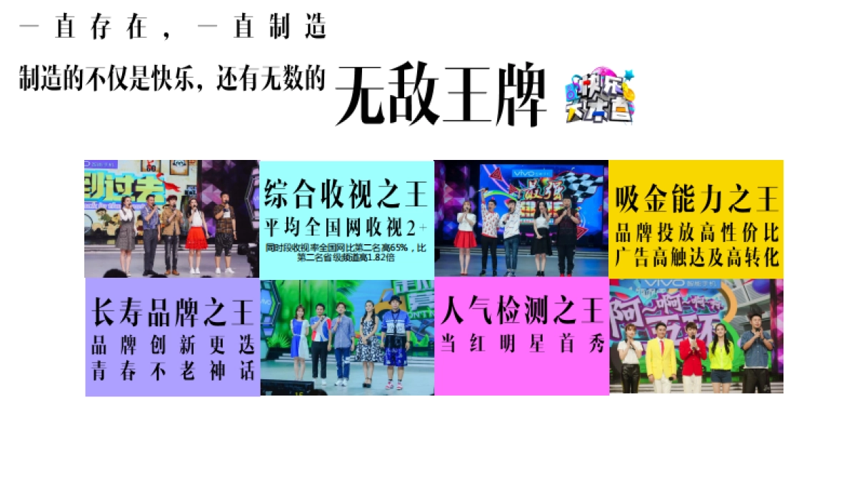 《快乐大本营》20周年方案_第3页