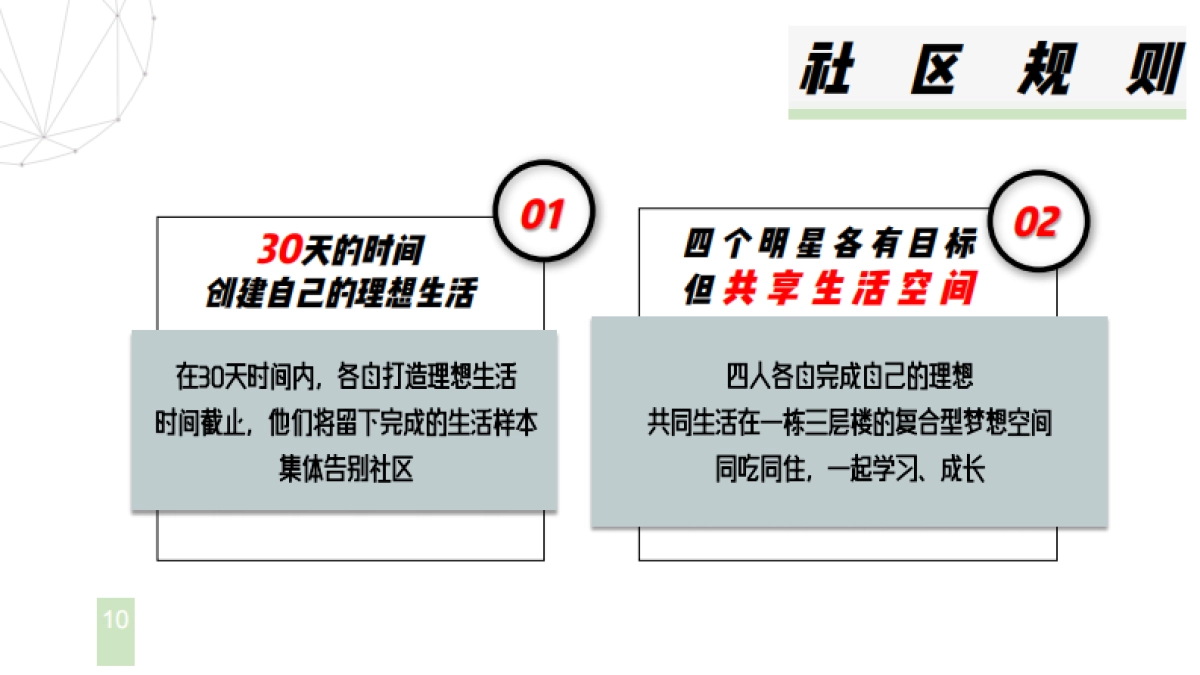《理想生活岛》方案_第10页