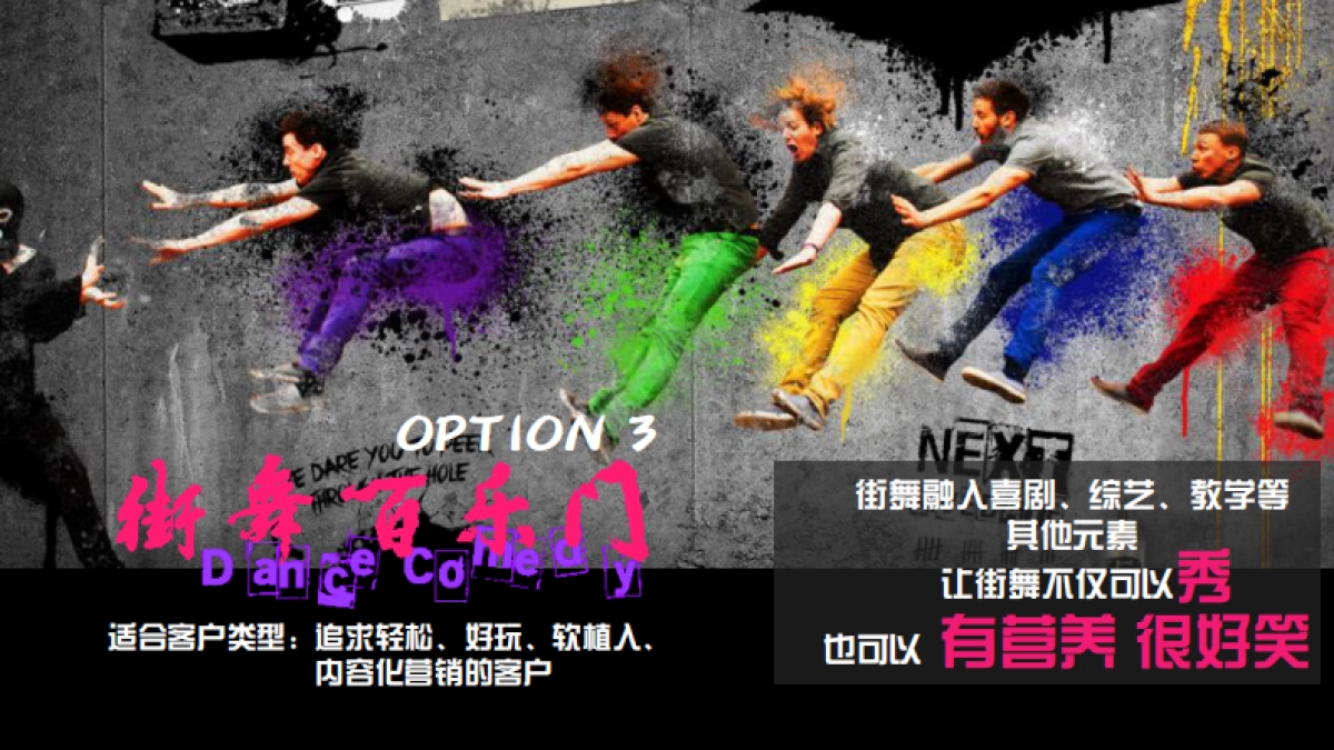 《热血街舞团》衍生商业定制攻略_第10页